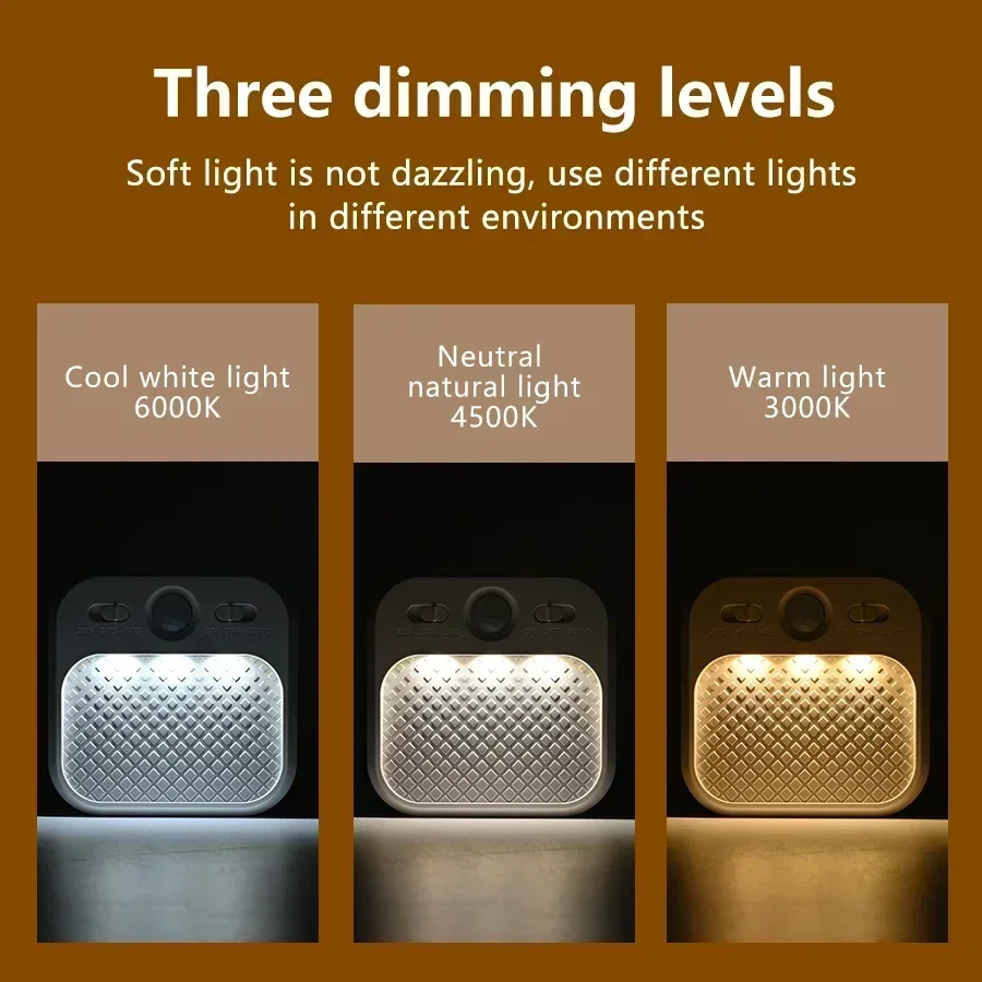 1-4 Pack Motion Sensor LED Cab - Commercial Kitchen Lights 评论和价格