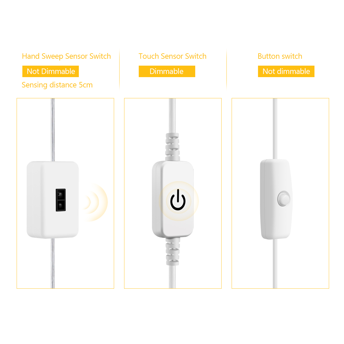 DC5V USB LED Under Cabinet Lig - Commercial Kitchen Lights 评论和价格