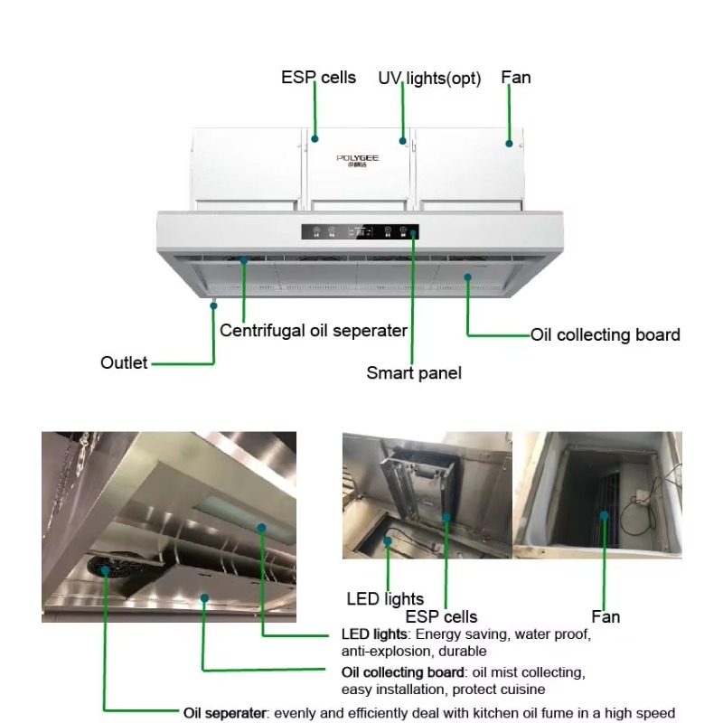 Commercial Customizable 201Sta - Range Commercial Kitchen 评论和价格