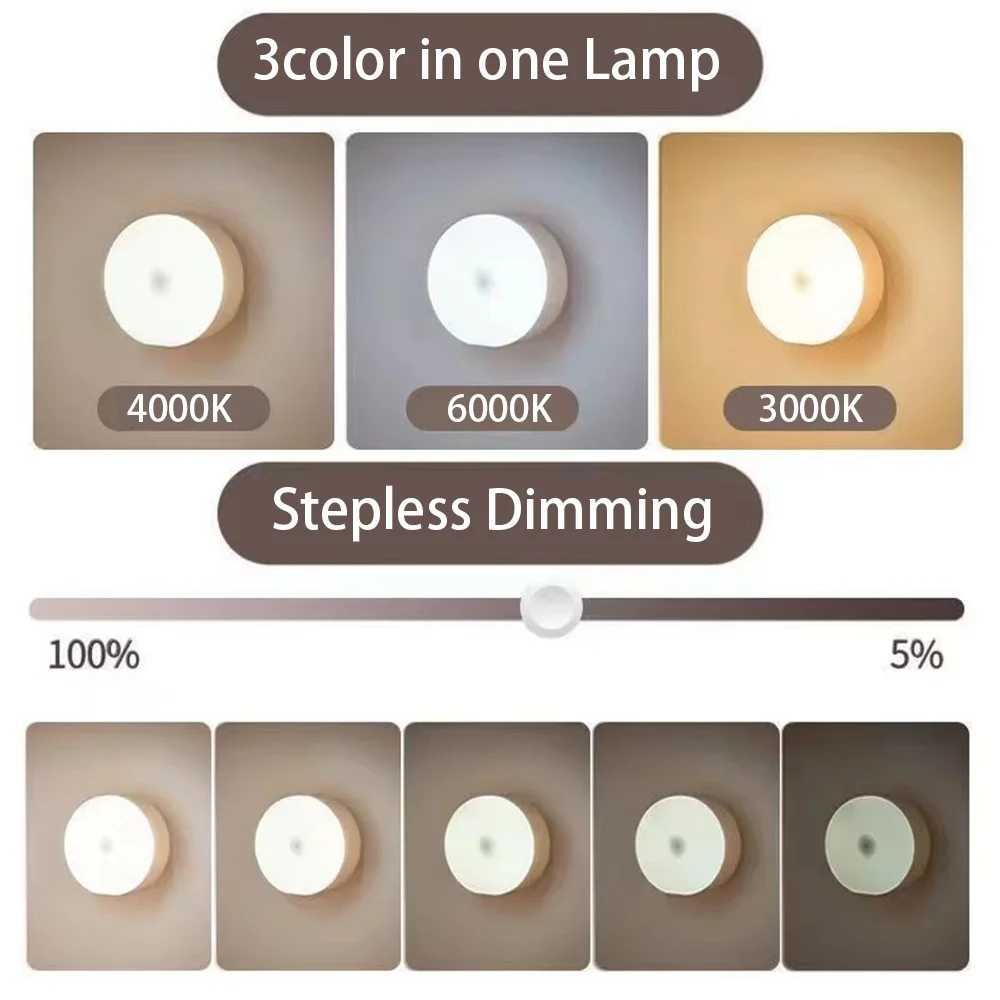 Night Light USB Rechargeable N - Commercial Kitchen Lights 评论和价格