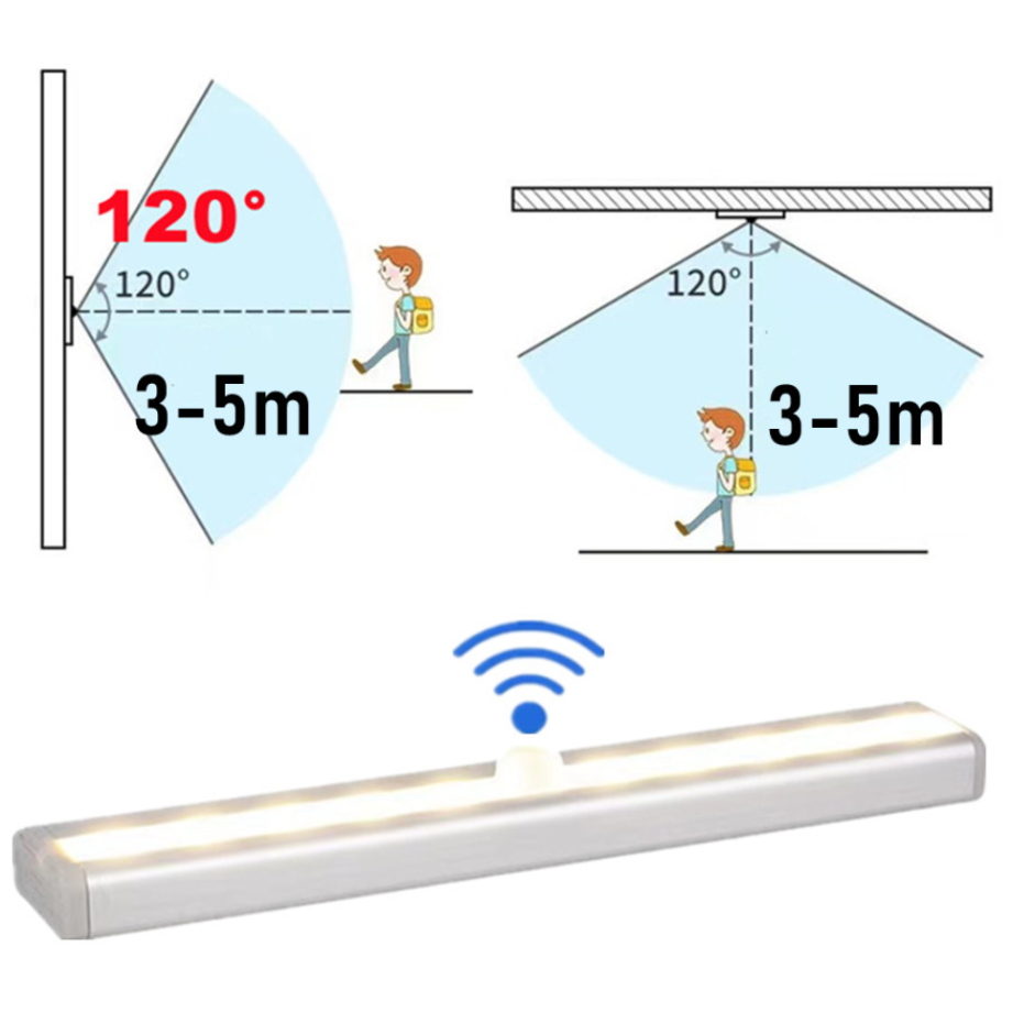Motion Sensor Light Wireless L - Commercial Kitchen Lights 评论和价格